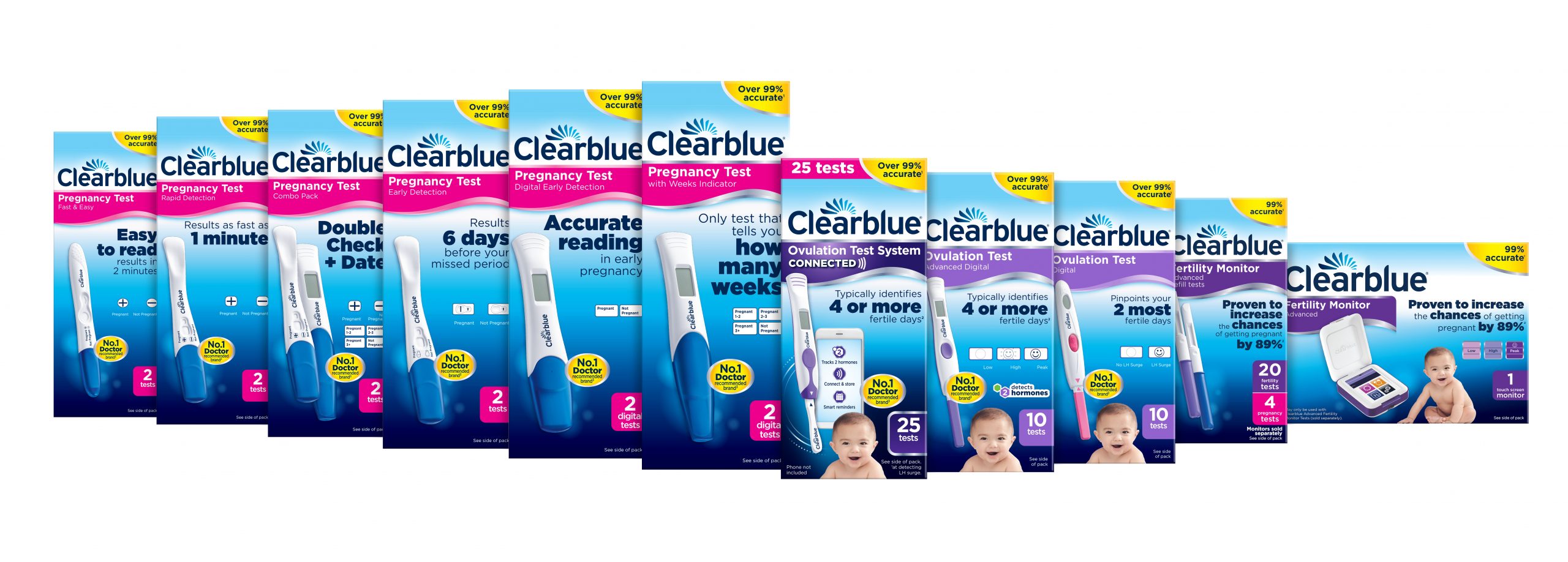 Clearblue® Product Family